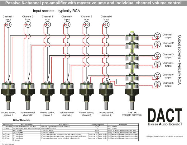 6-channel-passive-preamp