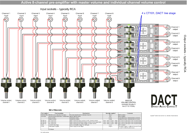 8-channel-active-preamp