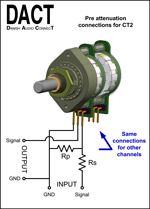 Pre-attenuation-wiring